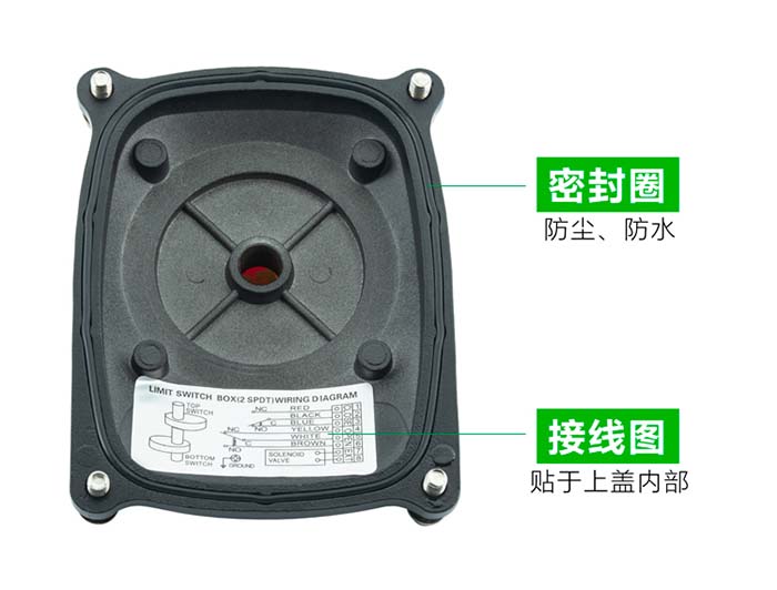 APL-210N2