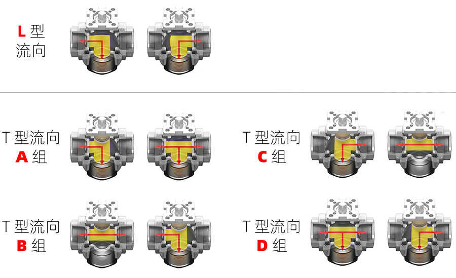 늄Ӄ(ni)ݼyͨyD