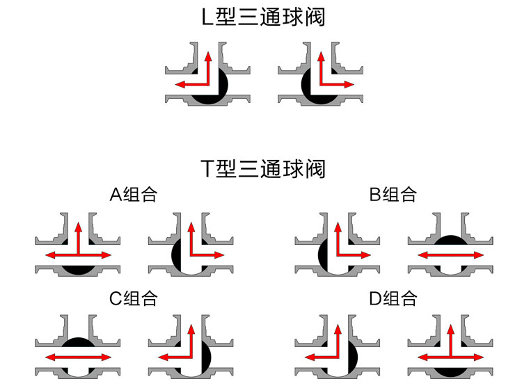 늄ͨl(wi)yD