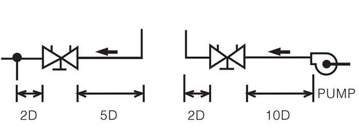 bʾD