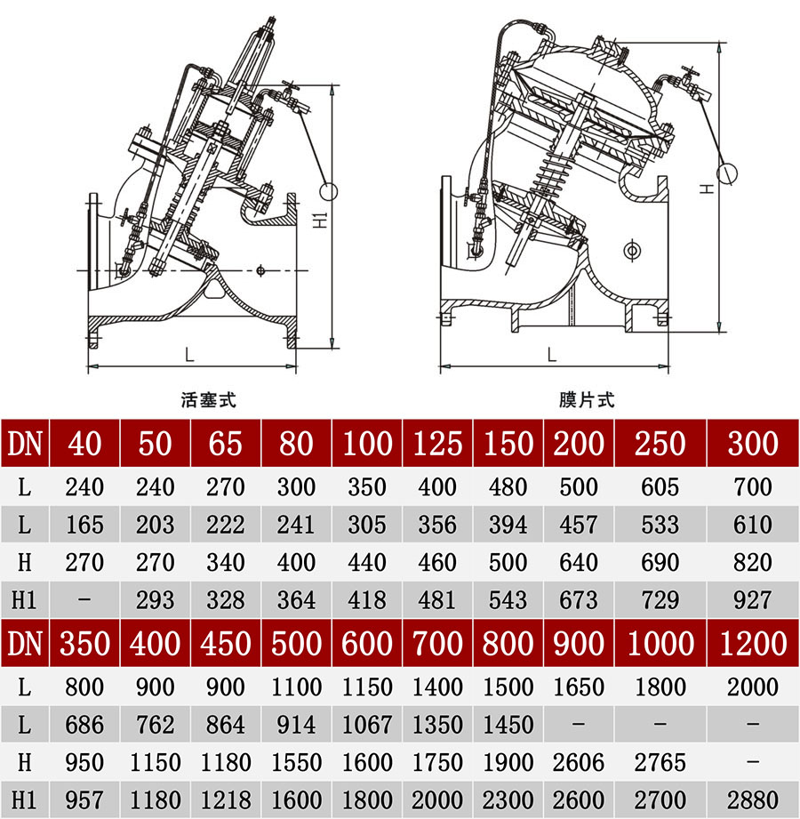 F745X๦bظyߴ
