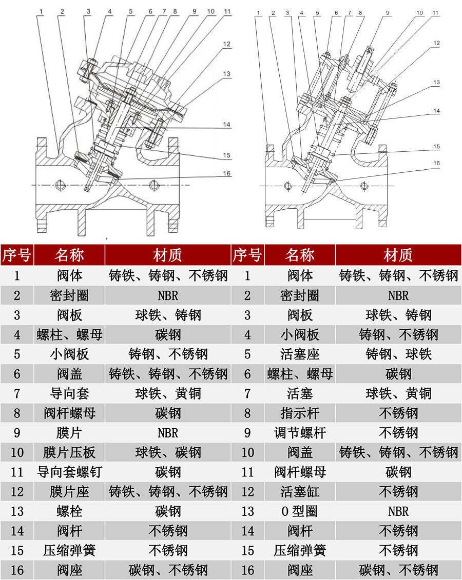F745X๦bظy㲿|(zh)