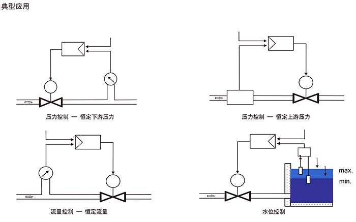 늄{y͑