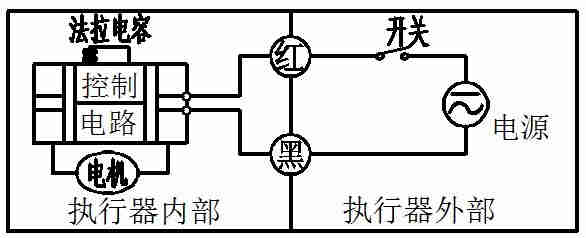 2-늏λ
