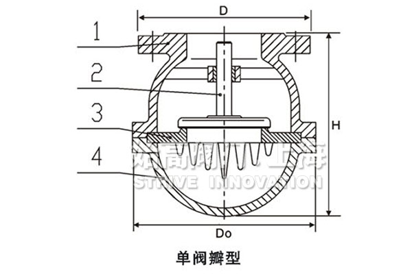 P䓵yγߴ
