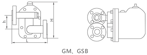 GSBܗUʽˮyD