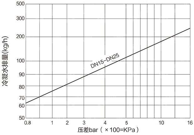 TD16FˮyD