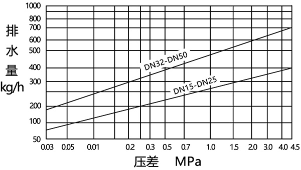 ˮyD1