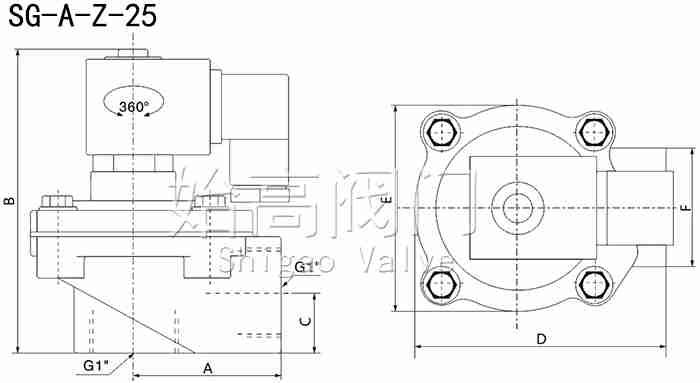 SG-A-Z-25ֱʽ}_yߴ