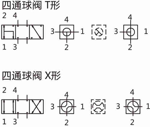 KH4ͨ߉yDη̖(ho)
