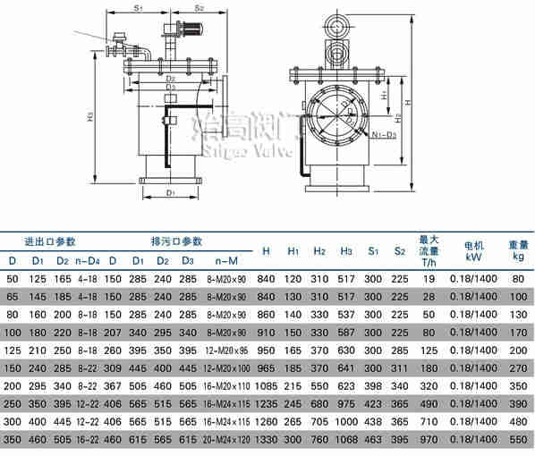 L型立式自動刷式過濾器尺寸 L型立式自動刷式過濾器尺寸