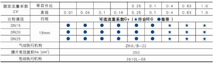 늄С{(dio)(ji)yxͱ