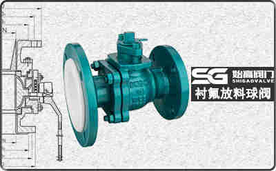 襯氟放料球閥 襯氟放料球閥