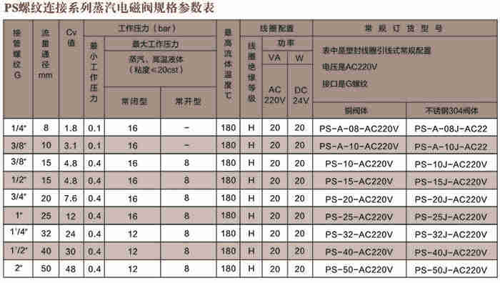 PSݼyB늴yg(sh)(sh)