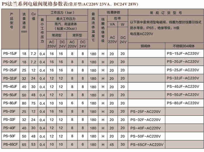 PSmB늴yg(sh)(sh)